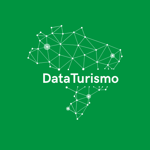 DataTurismo Brasil